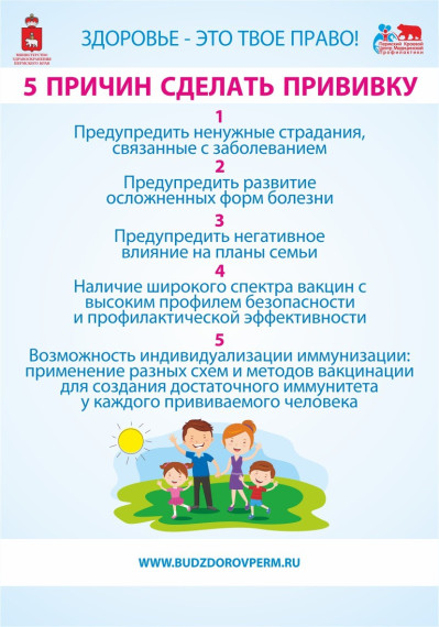 Острые респираторные вирусные инфекции (ОРВИ).