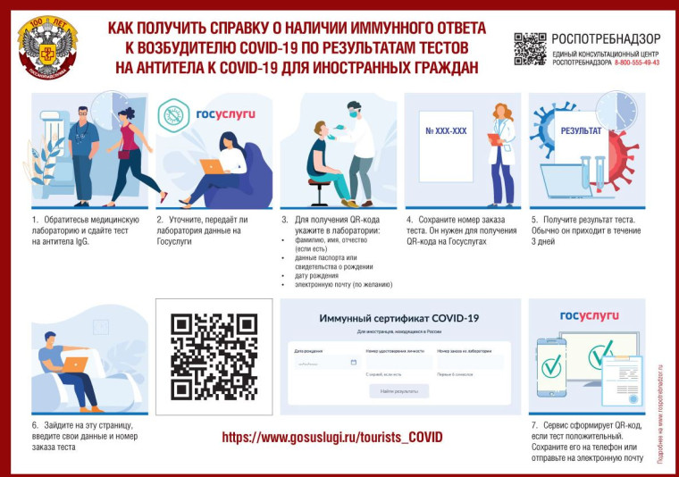 Профилактика короновирусной инфекции.