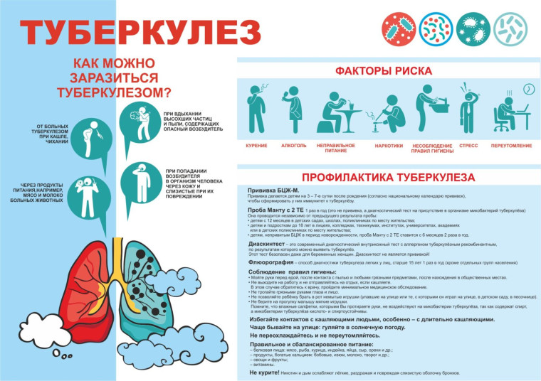 Туберкулёз (от лат. tuberculum — бугорок) — широко распространённое в мире инфекционное заболевание человека и животных.
