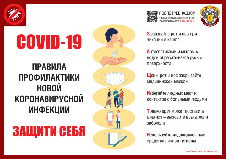 Профилактика короновирусной инфекции.